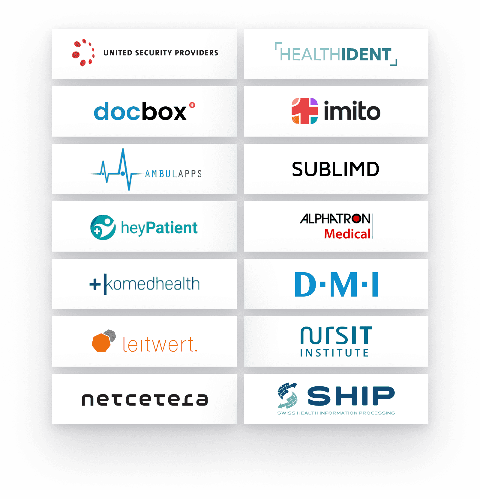 Healthcare Ökosystem